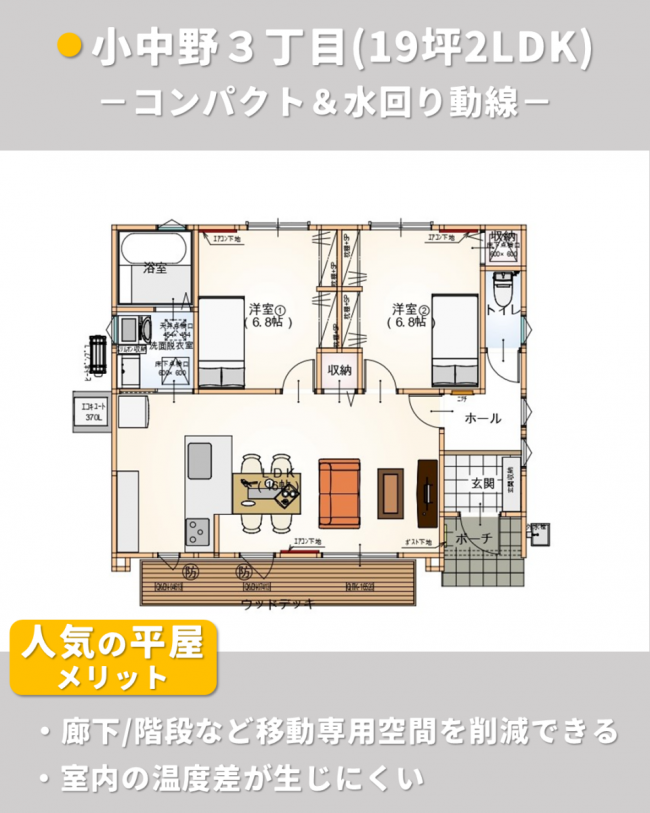小中野3丁目建売住宅間取り